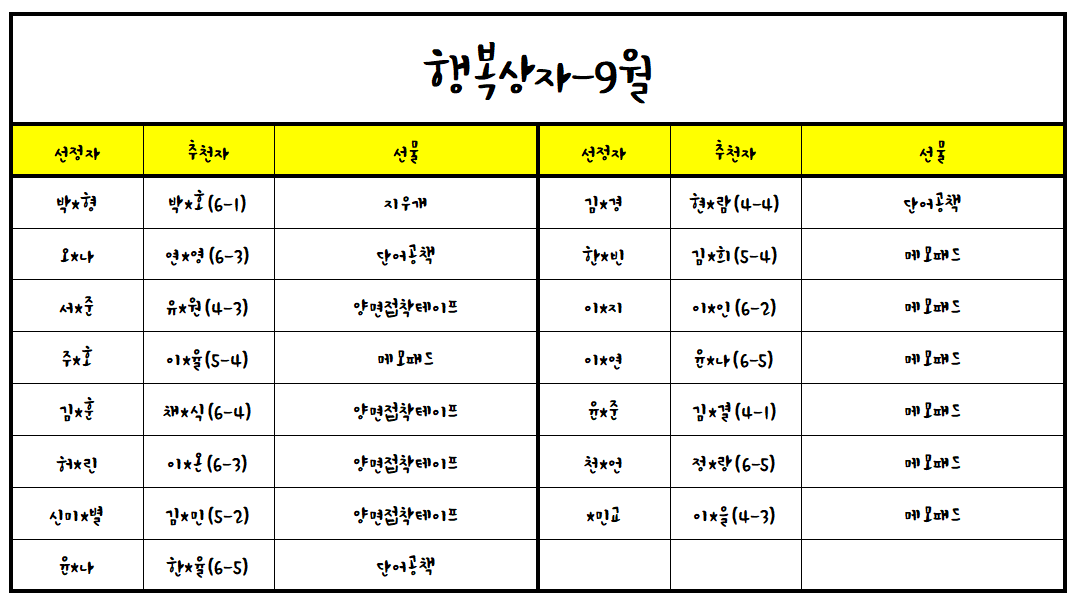 (23.09.26.)2023학년도 행복상자(09월)