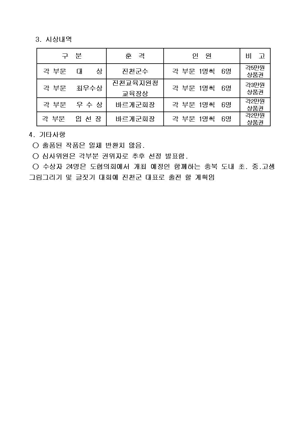 초중고 학생 그림그리기 및 글짓기 대회002