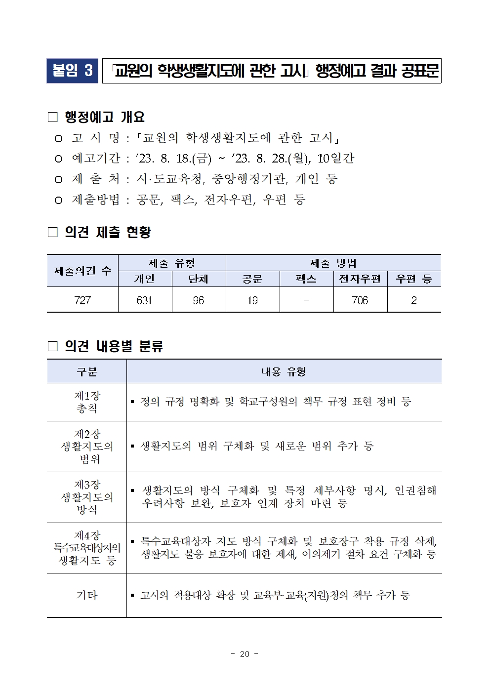 충청북도교육청 인성시민과_보도 참고자료020