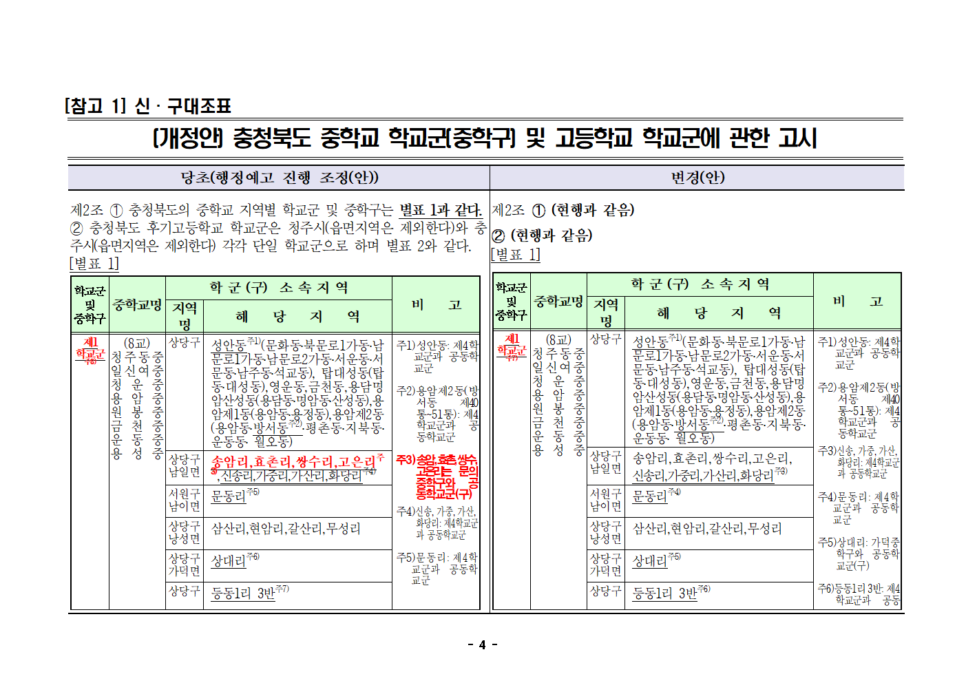 2. 2024학년도 청주시 중학교 학교군 및 중학구 추가 조정(안) 행정예고문(게시)004