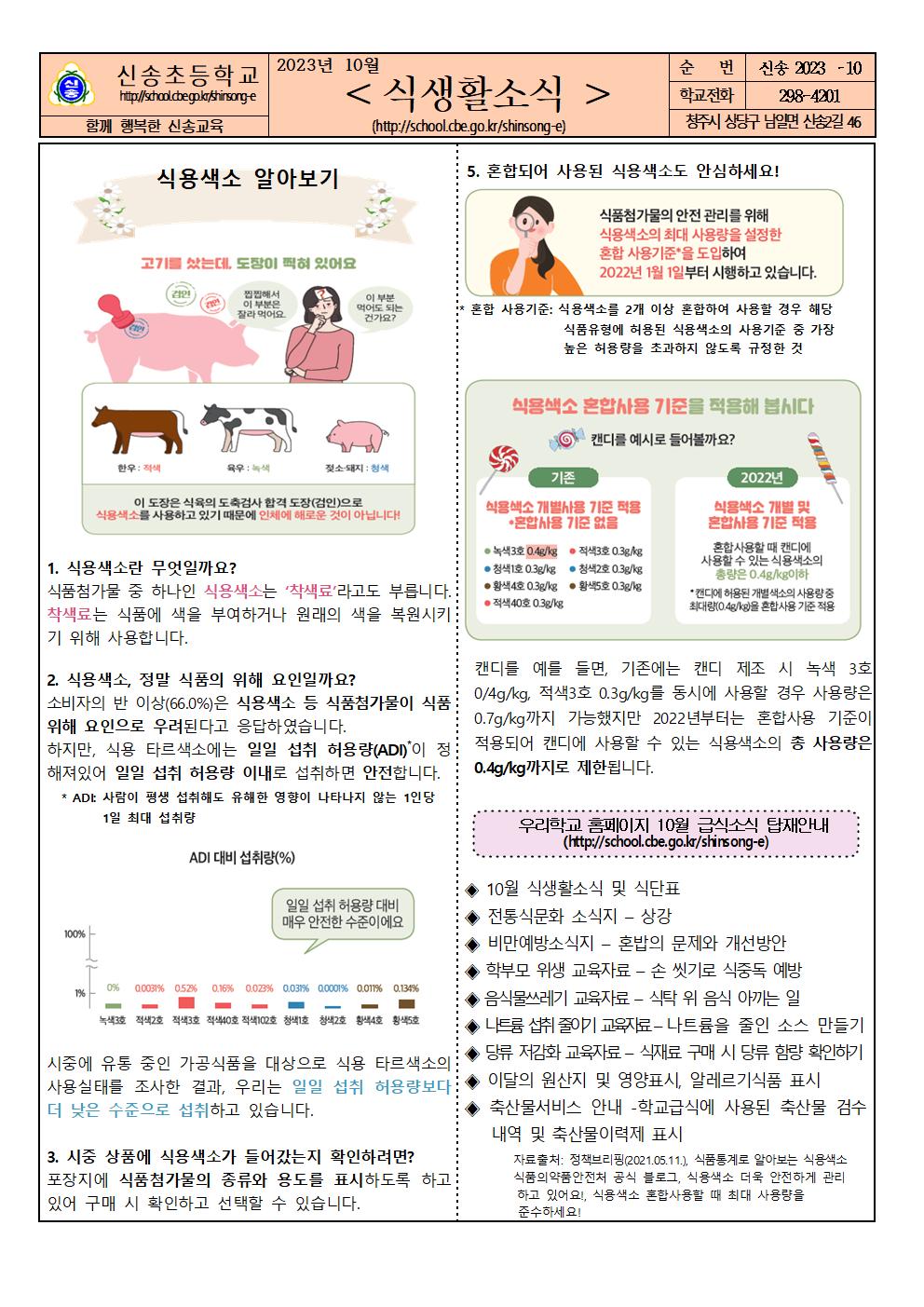 10월 식생활소식지_신송001