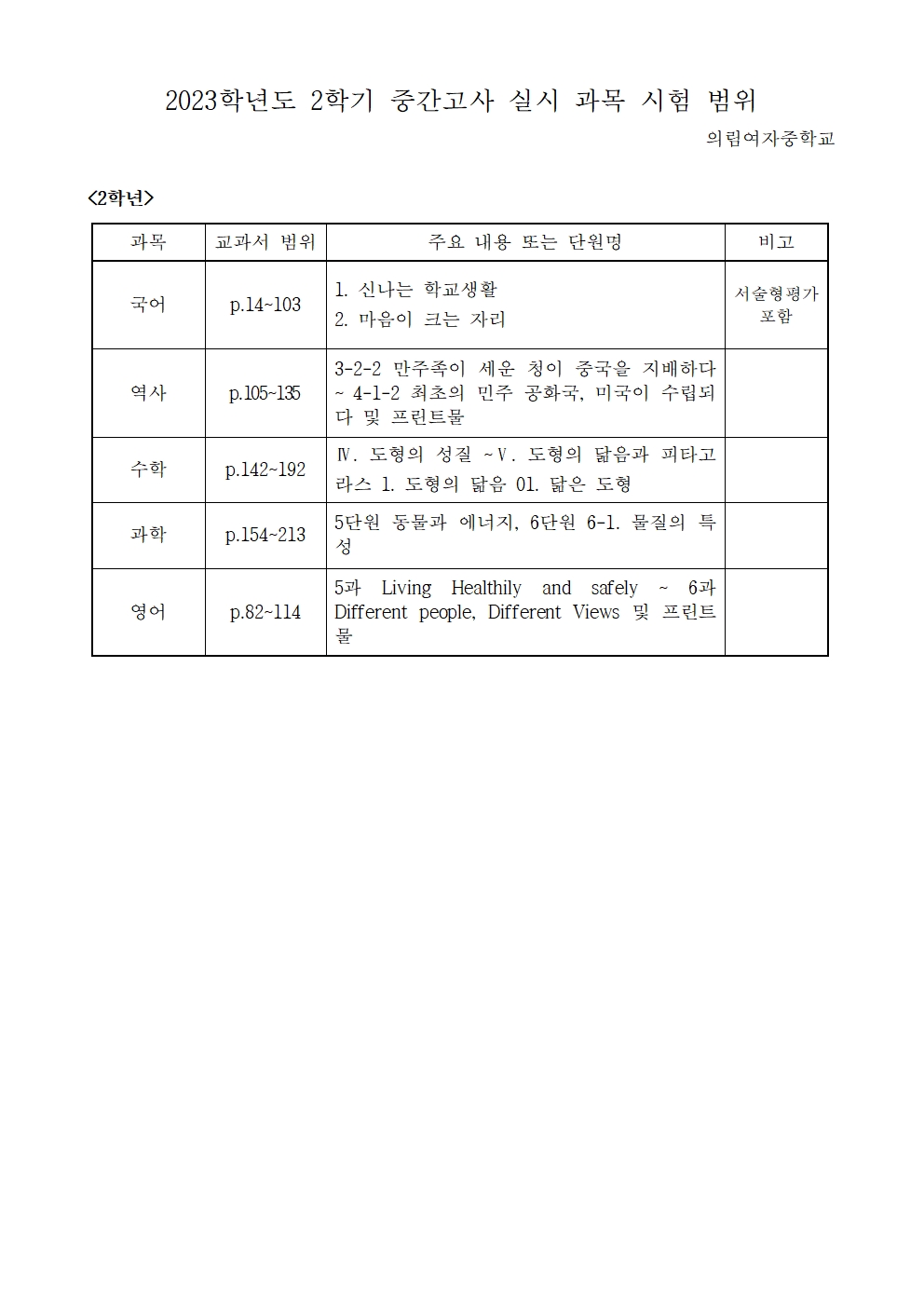 2023학년도 2학기 중간고사 실시 과목별 시험범위 안내001