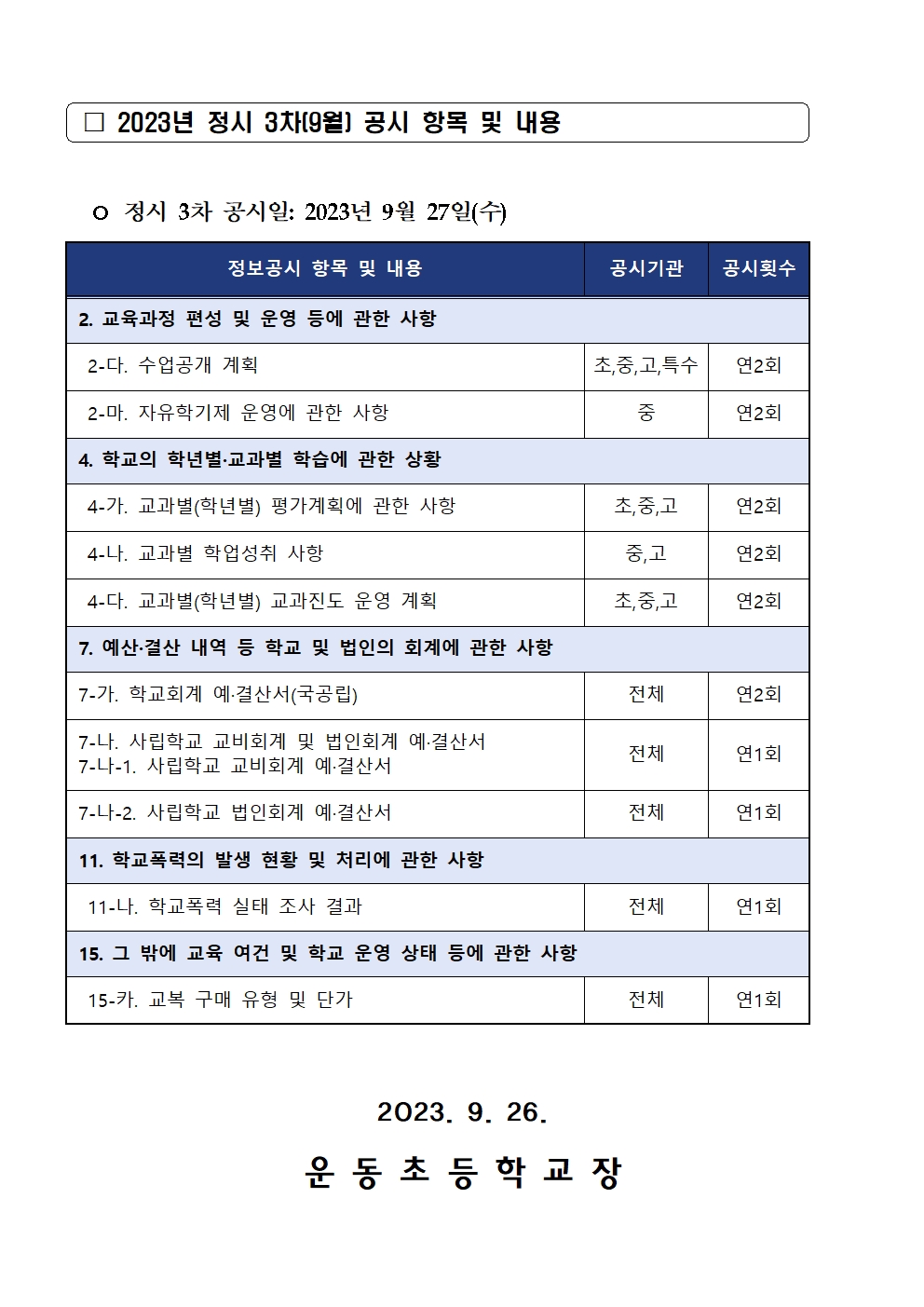 2023. 정시 3차 학교정보공시 안내002