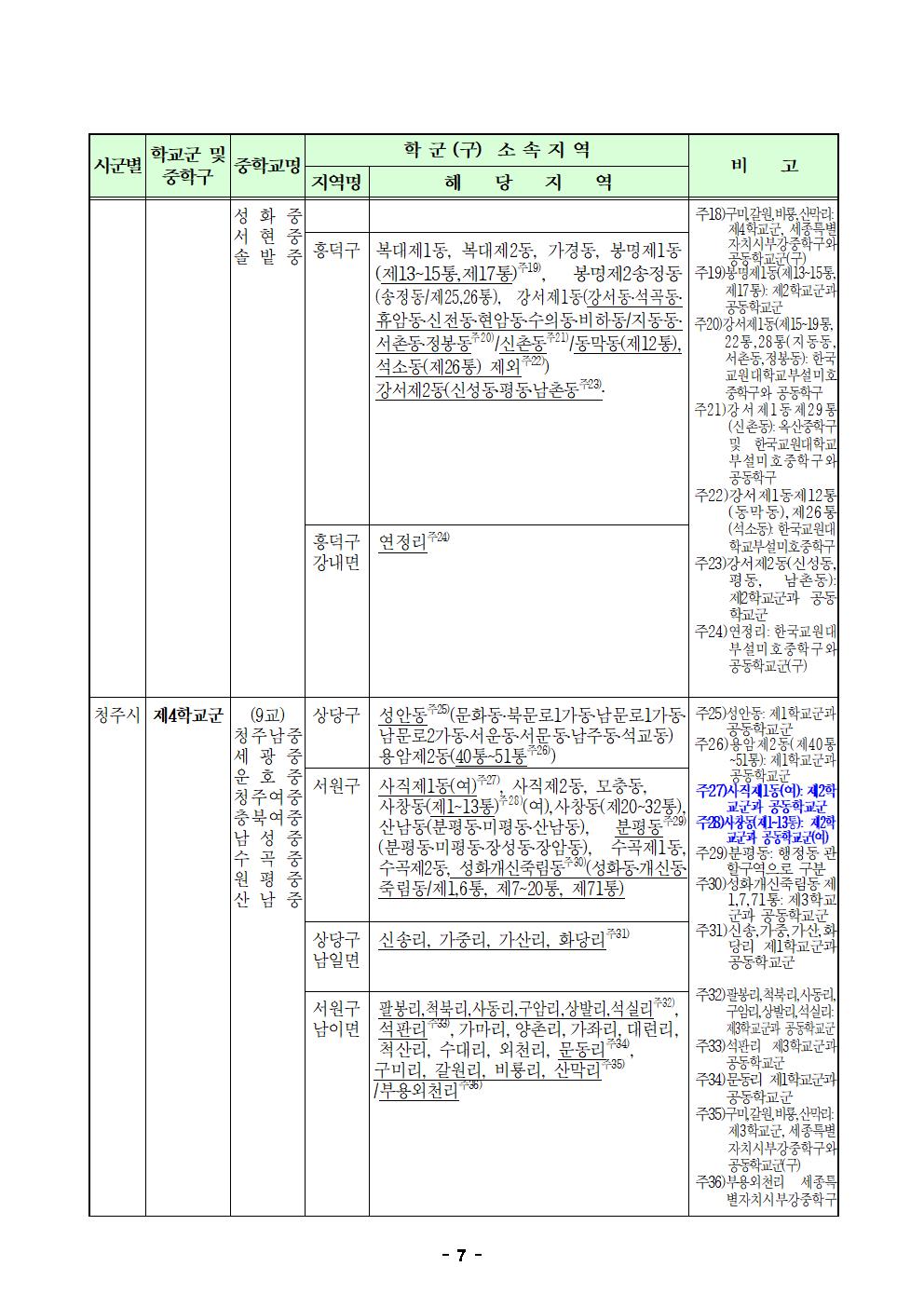 2. 2024학년도 청주시 중학교 학교군 및 중학구 추가 조정(안) 행정예고문(게시)007