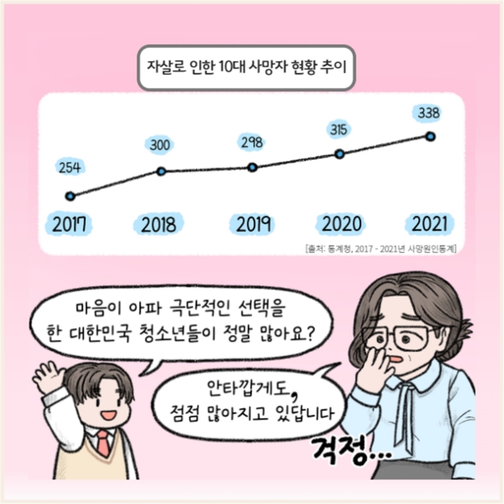 2023. 생명존중 교육자료 9월호003