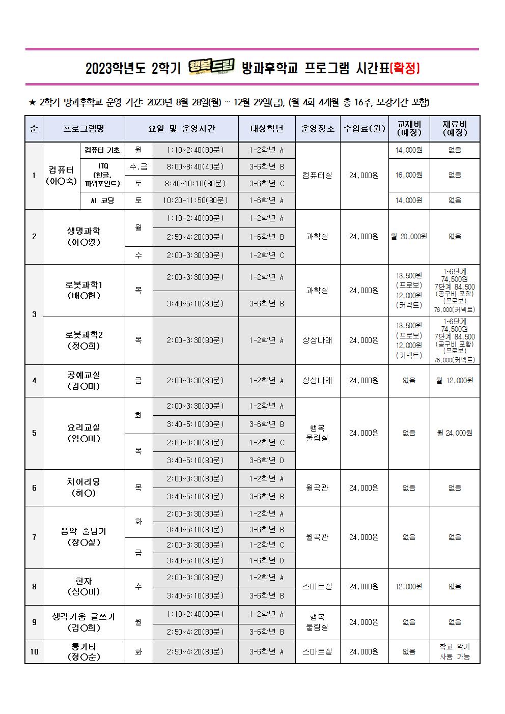 2023학년도 2학기 방과후학교 프로그램 수강료 자동이체 안내장(안)002