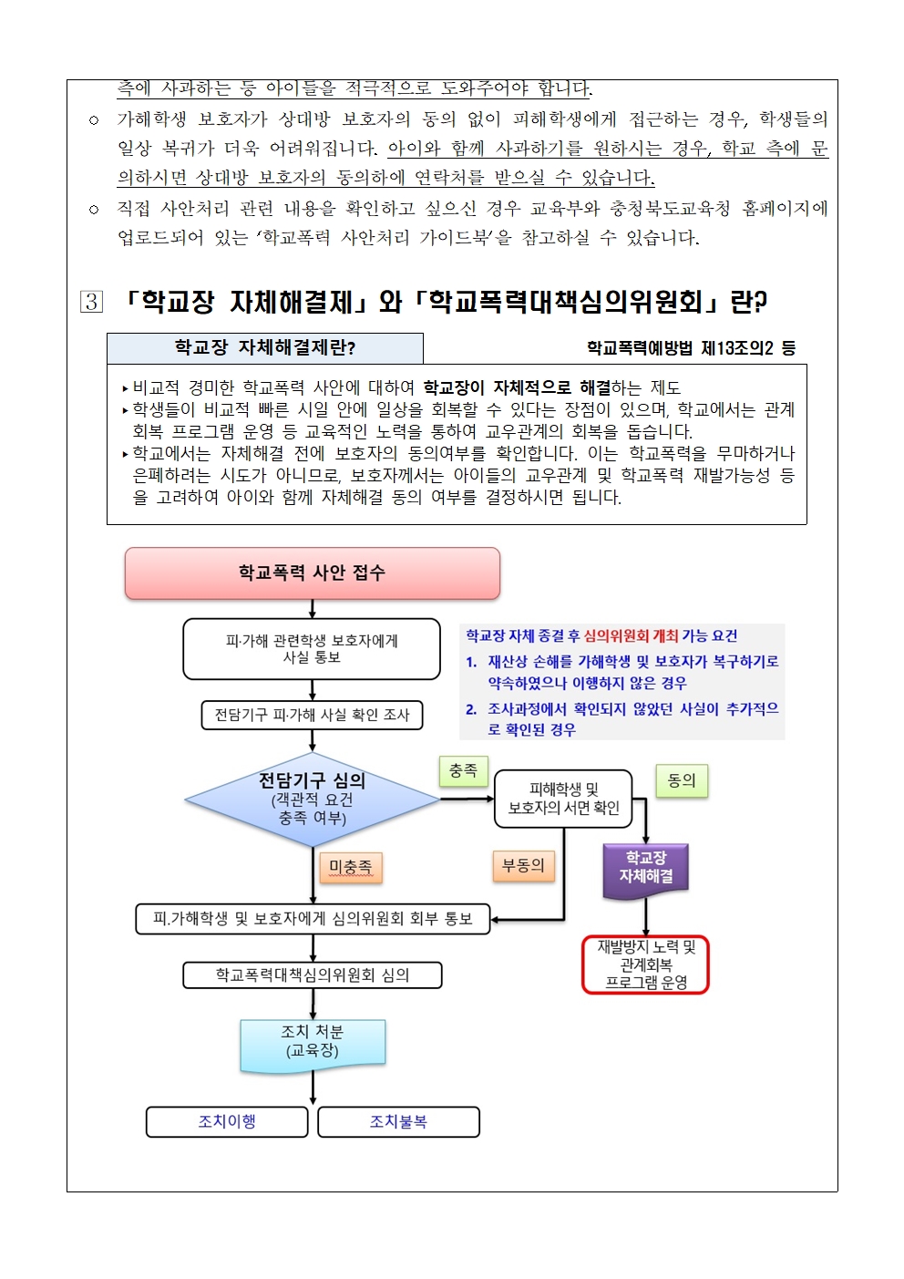 2023. 학교폭력 사안처리 안내 가정통신문002