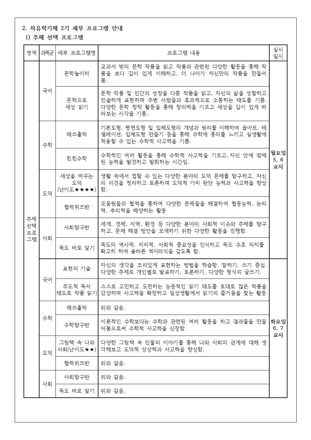 2023. 자유학기제 2기 프로그램 수강신청 안내002