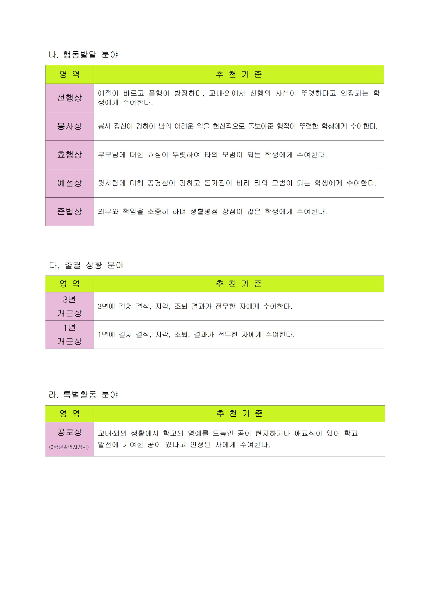 2023학년도 교내 교육 활동 시상 계획(재수정)003