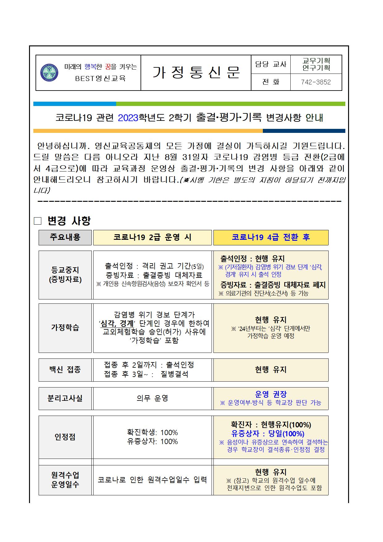 가정통신문 양식(2023).코로나19관련.출결평가기록변경사항.통신문(9001