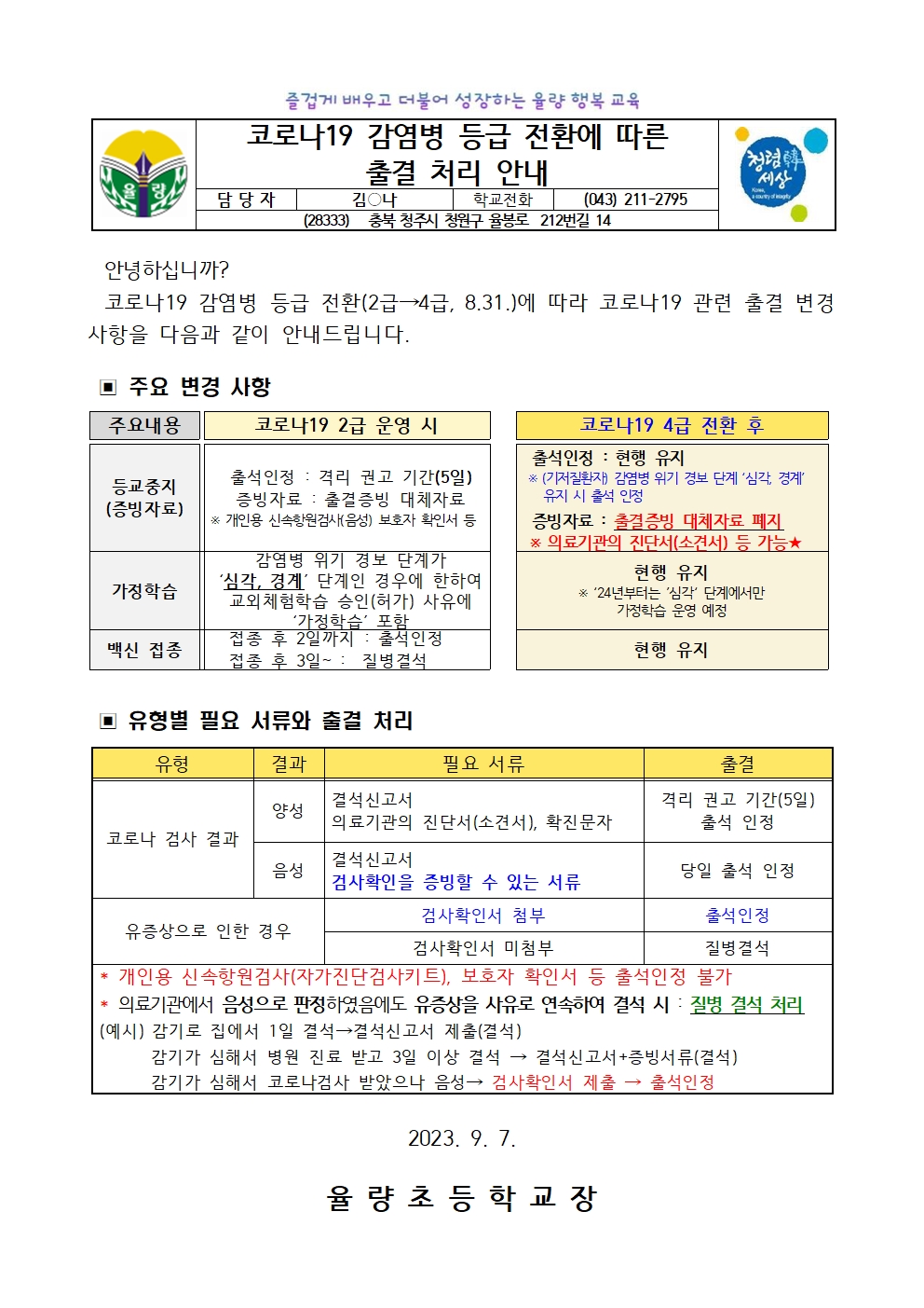 (가정통신문)코로나19관련 출결처리 안내0907001