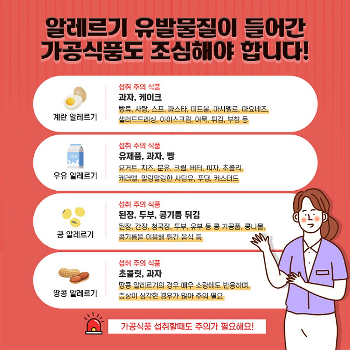 알쏭달쏭식품알레르기알기_4