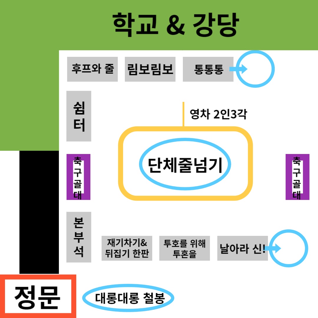 2023. 사천 놀이의 날 배치도(수정)