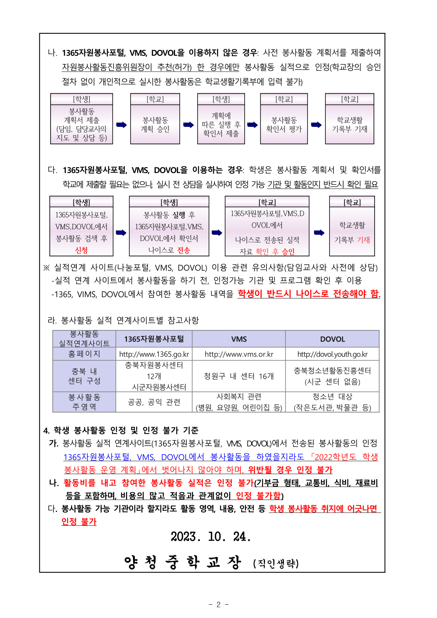 2023. 2학기 학생자원봉사활동 운영 안내 가정통신문_2