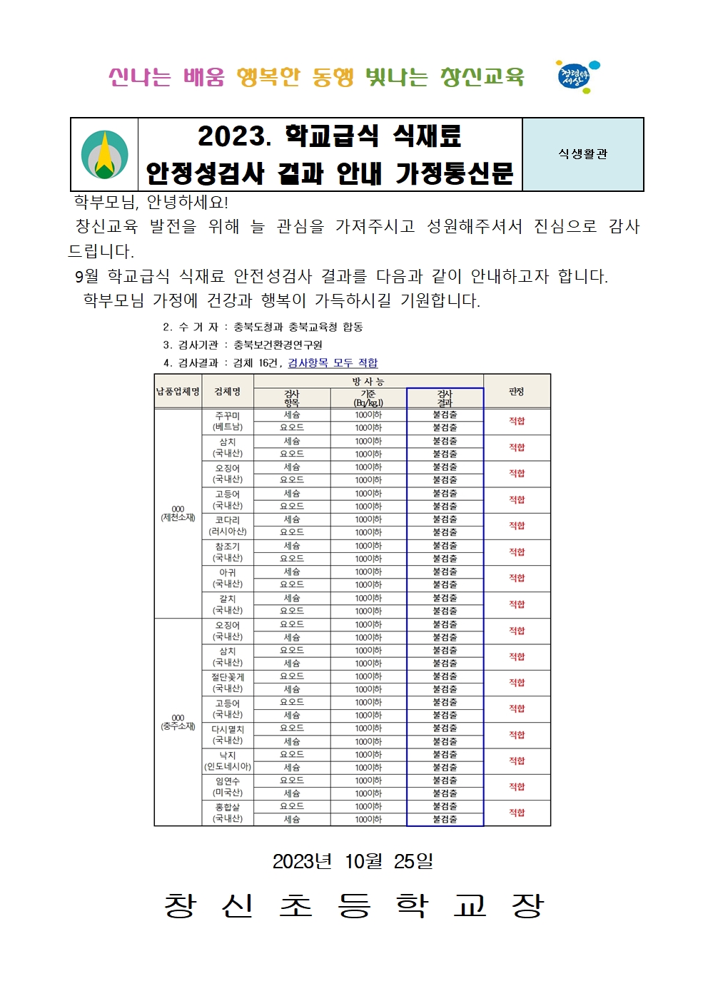 2023.학교급식 식재료 안정성검사 결과 안내 가정통신문001