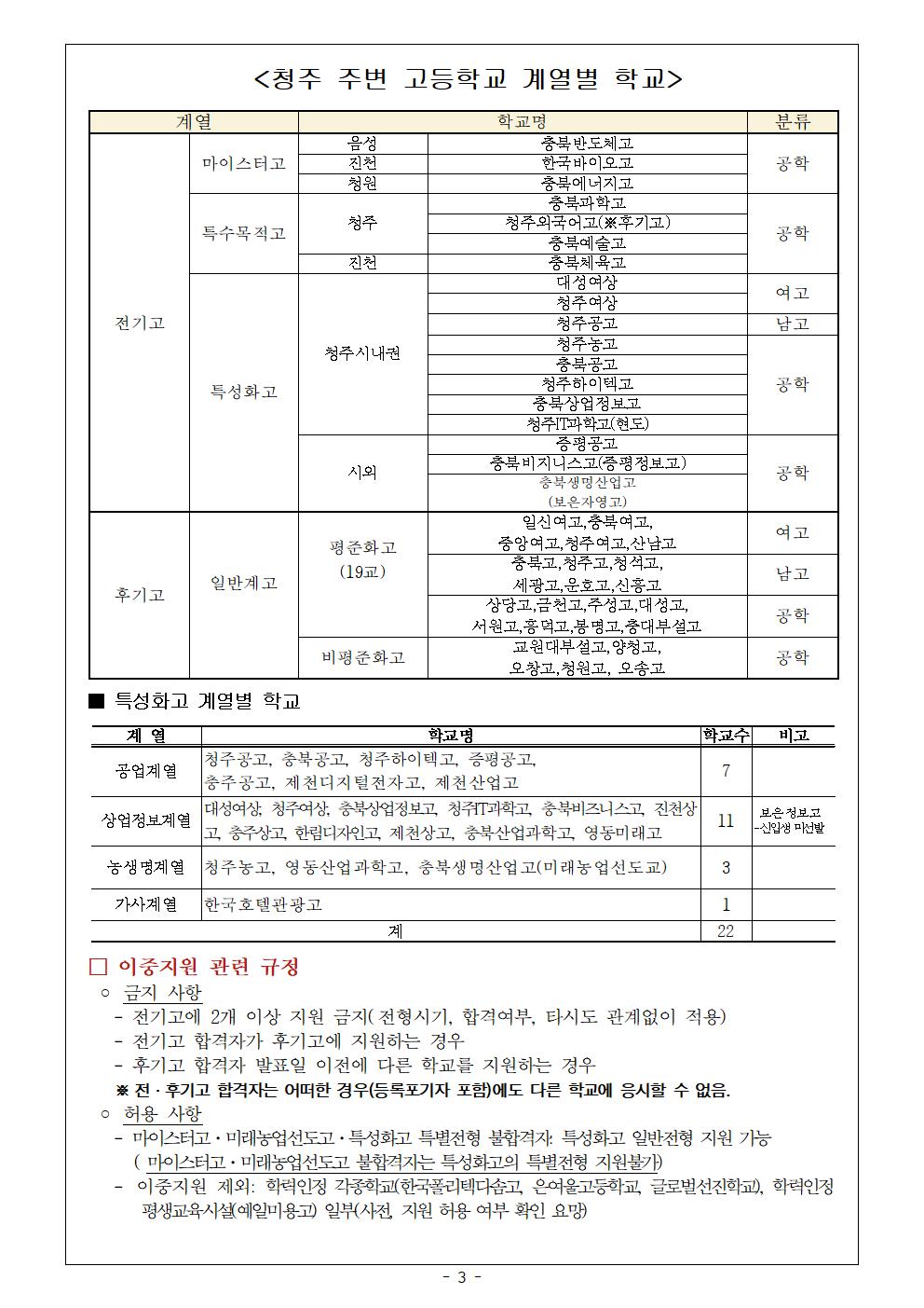 2024학년도 고등학교 입학전형 안내 및 진학 희망 조사 가정통신문(최종)003