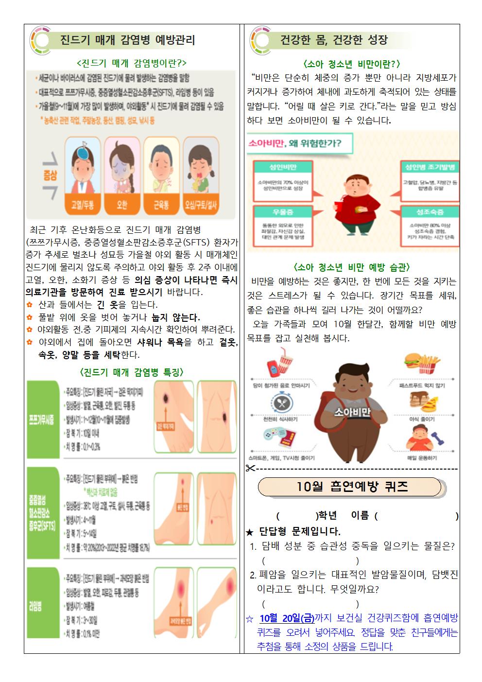 2023. 10월 보건소식지_추풍령초002