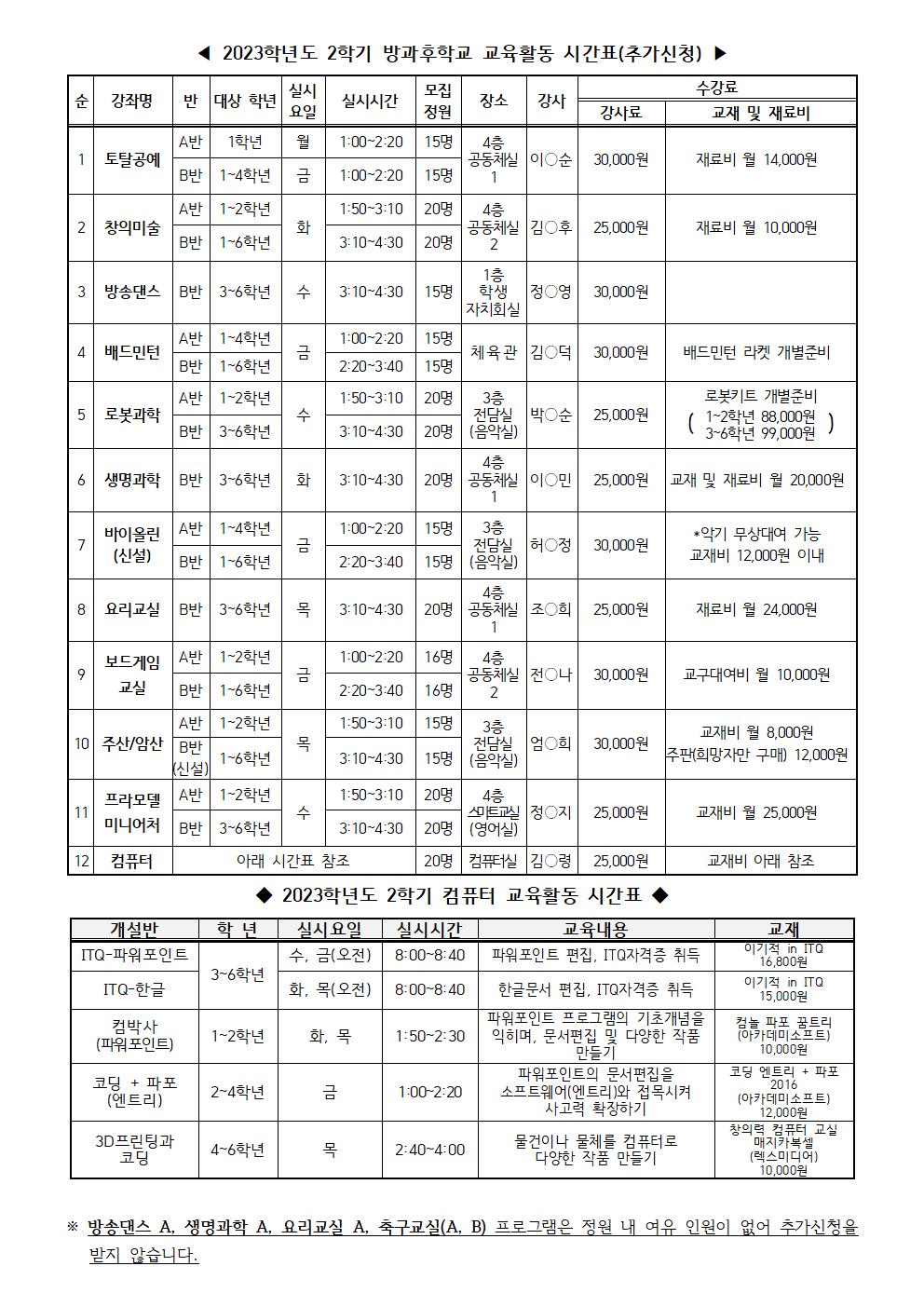 2023학년도 2학기 방과후학교 추가신청 안내 가정통신문002