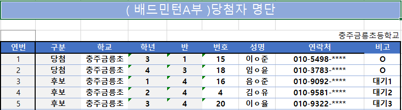 2학기 배드민턴A