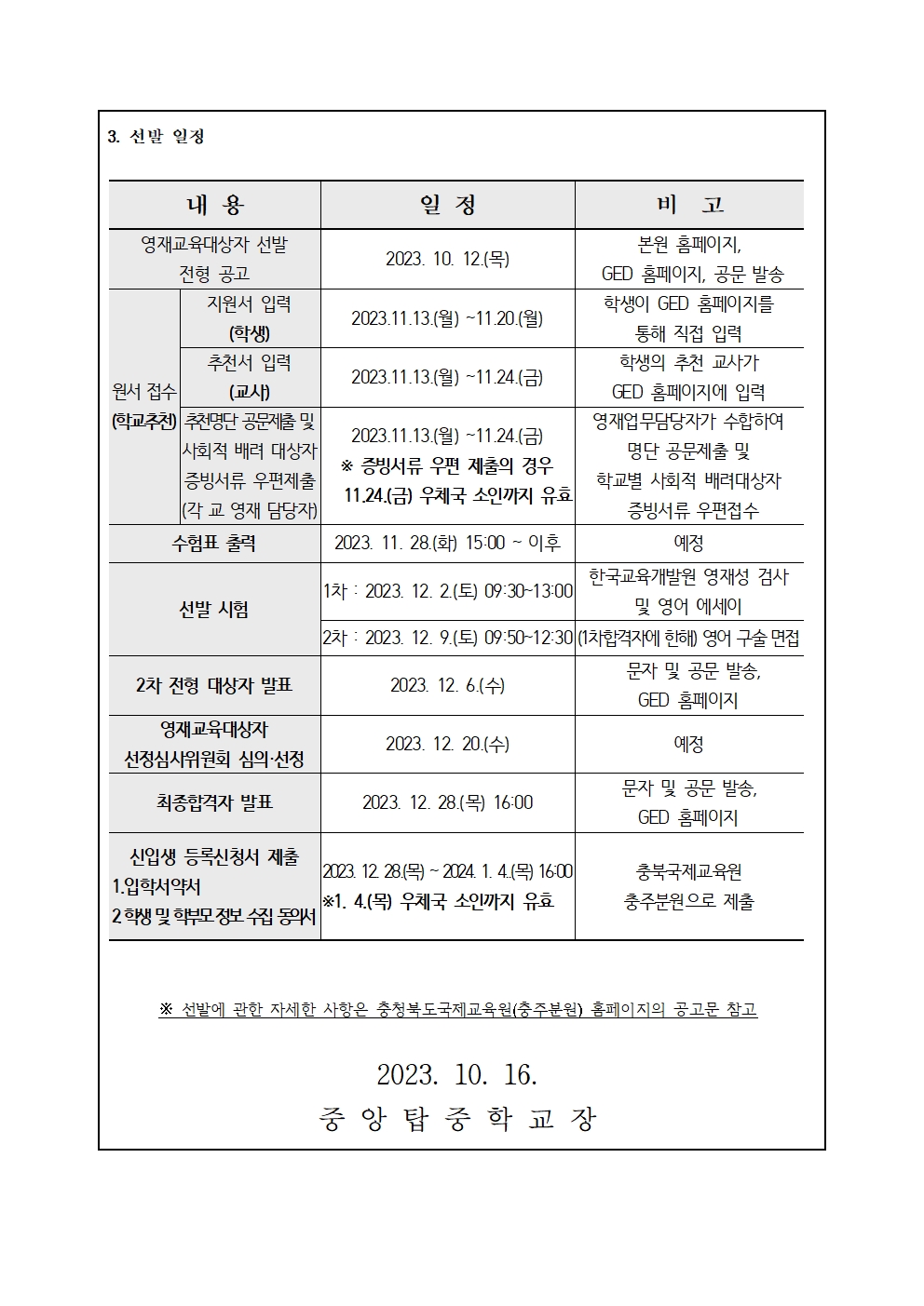 2024학년도 충청북도국제교육원부설 영재교육원(충주) 영재교육대상자 선발 가정통신문002