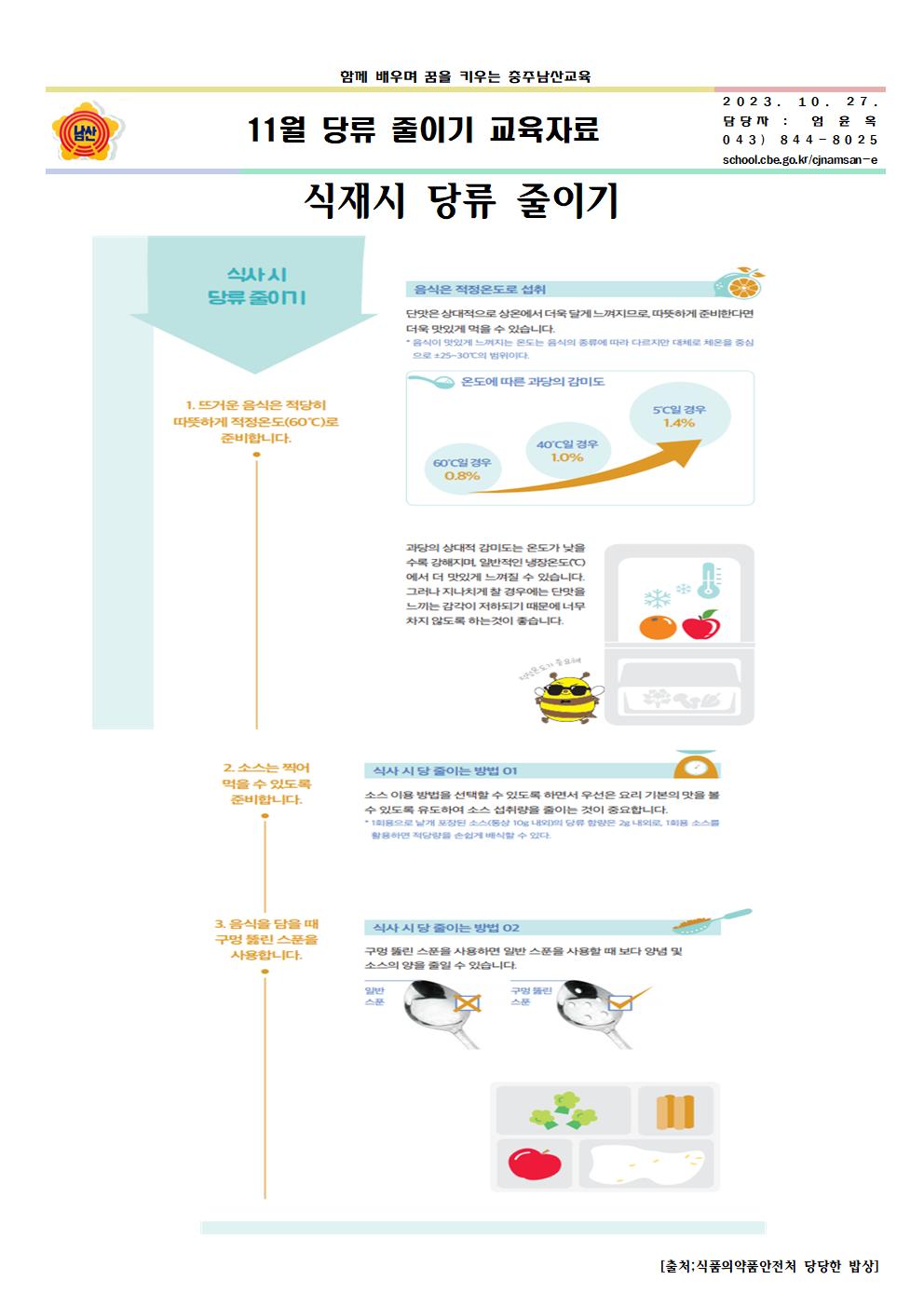 11월 당류 줄이기 교육자료001