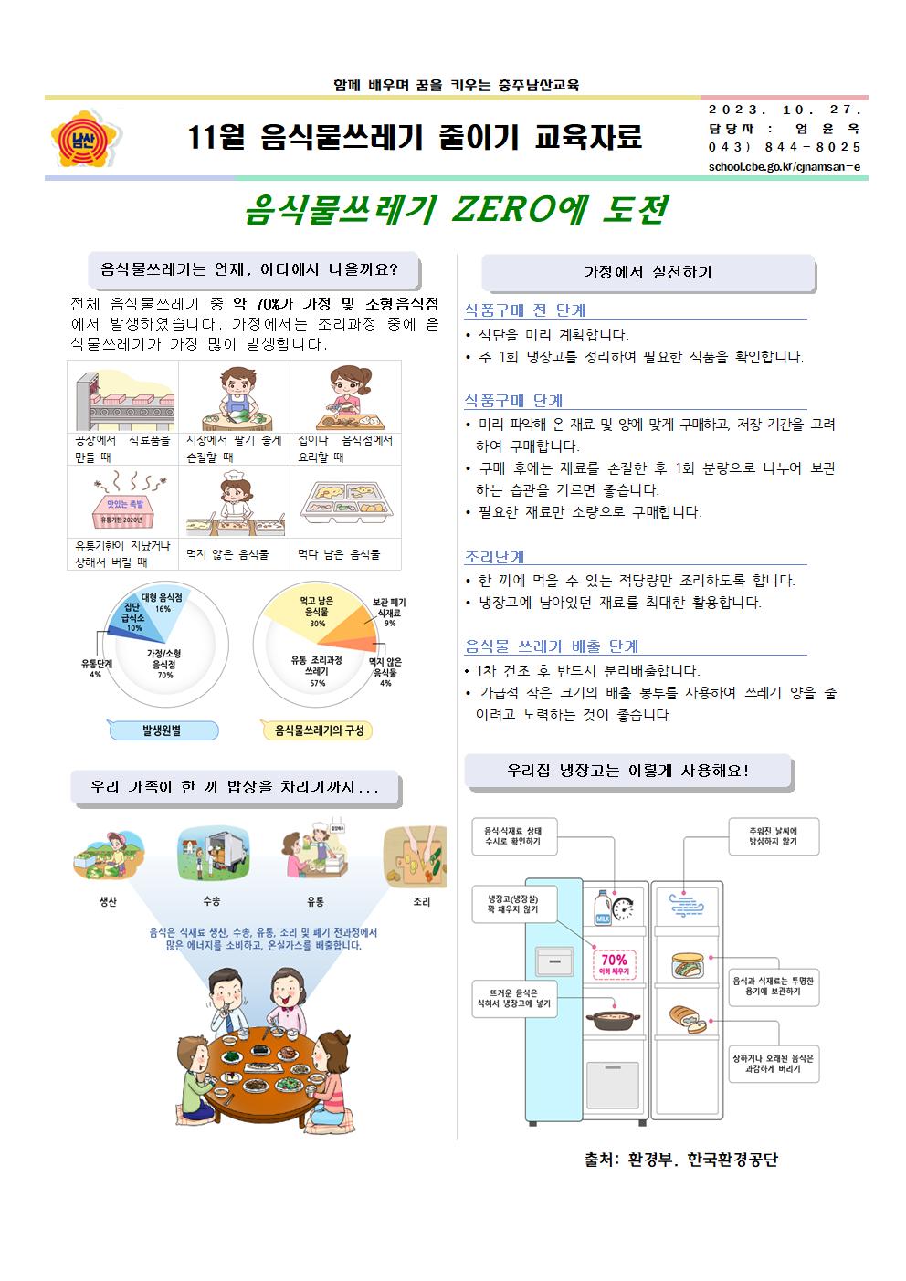 11월 음식물쓰레기 줄이기 교육자료001