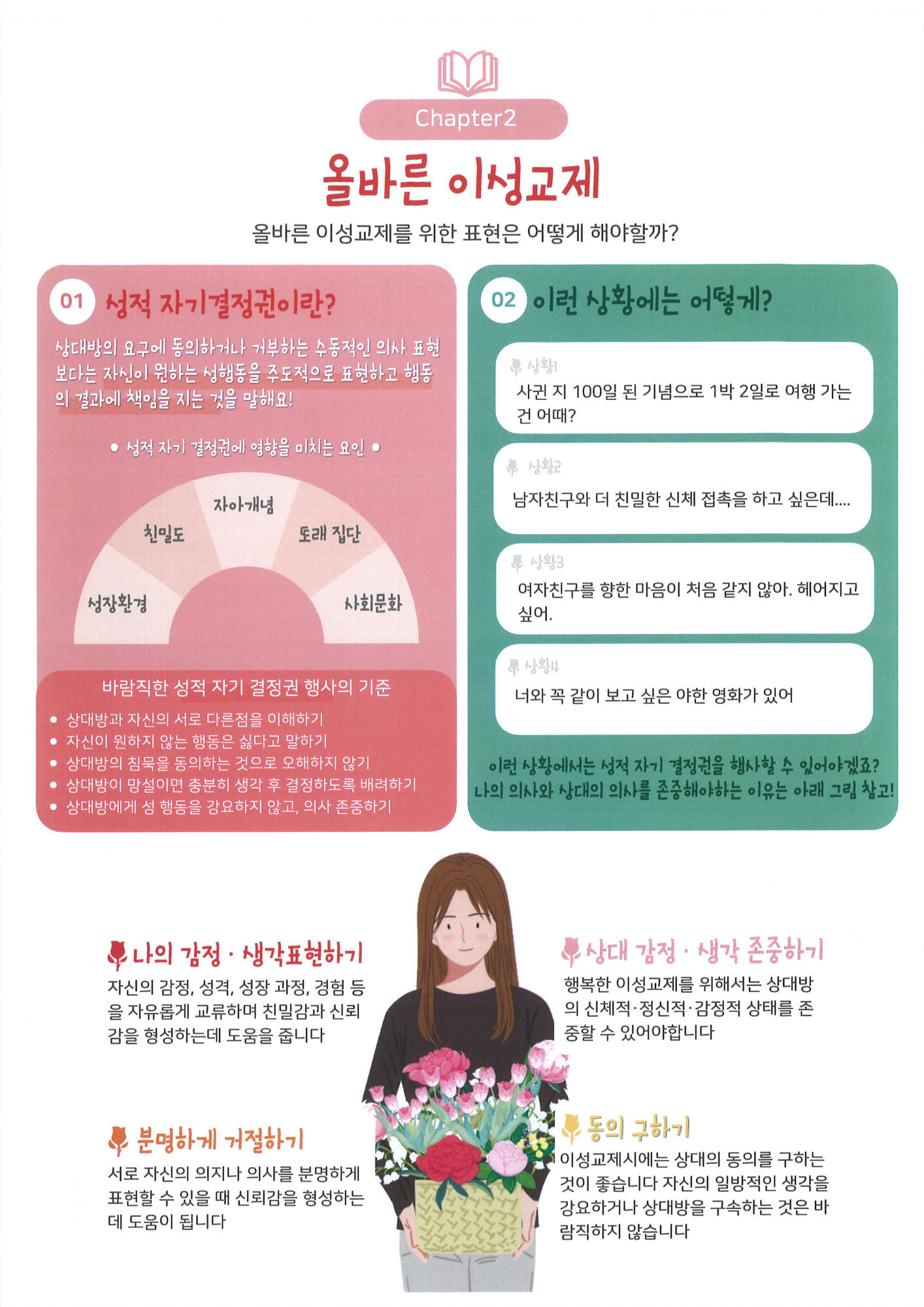 7, 8월 보건소식지 3