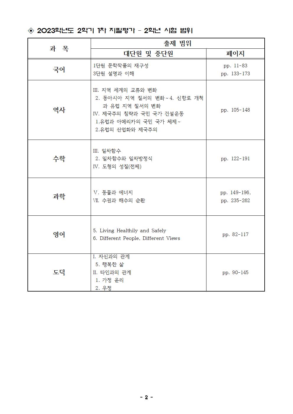 [가정통신문] 2023. 2학기 2학년 1차 지필평가 실시 안내002