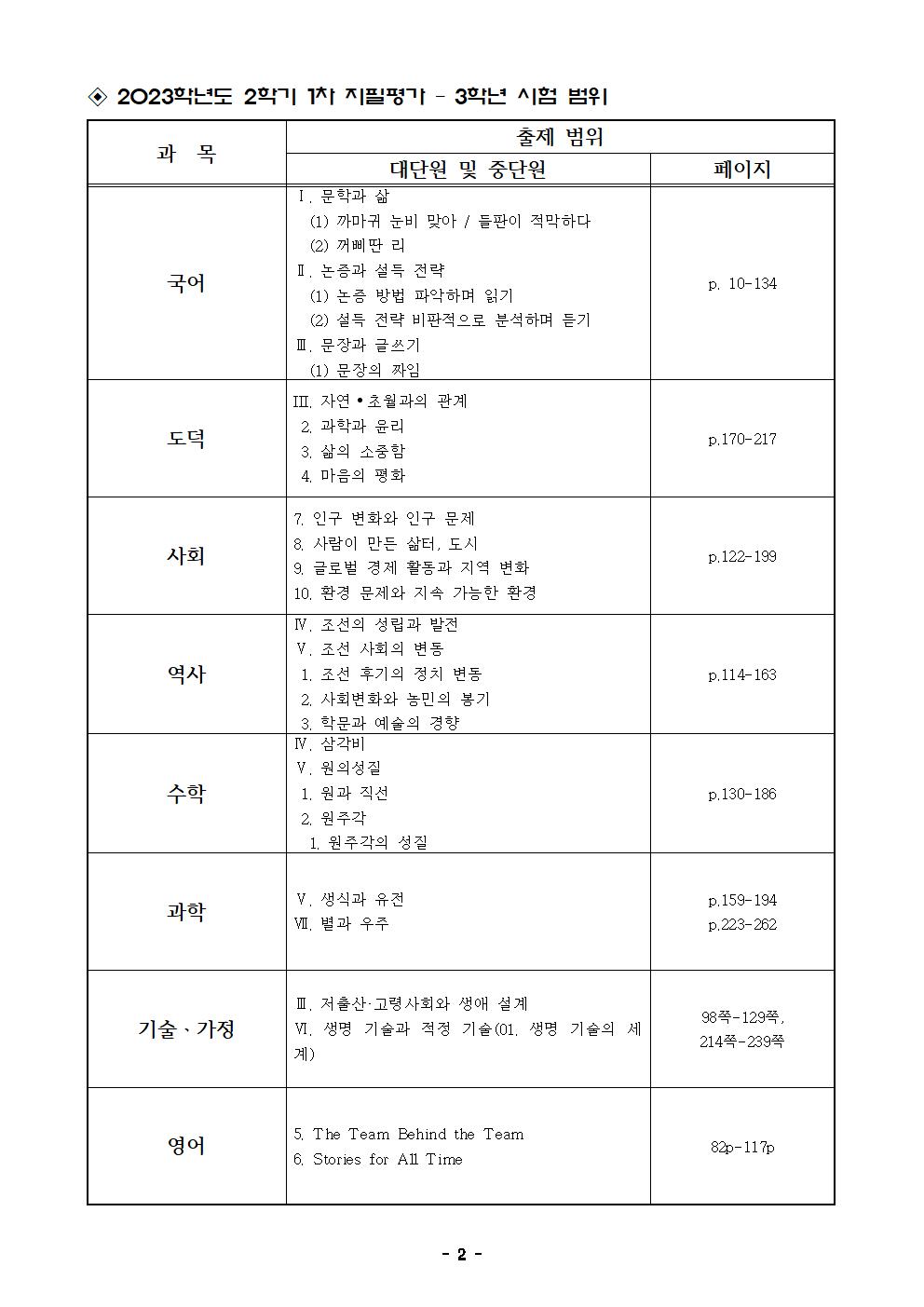 [가정통신문] 2023. 2학기 3학년 1차 지필평가002