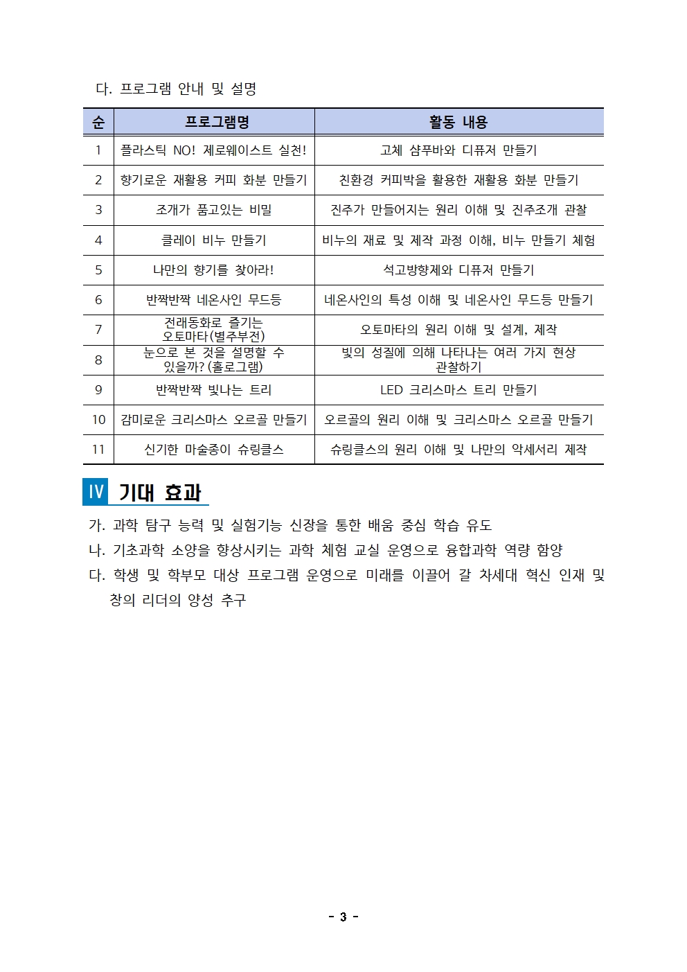 충청북도자연과학교육원 창의인재부_2023. 하반기 학부모 과학아카데미 운영 안내(배부용)003