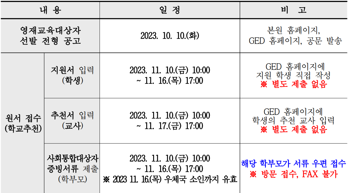 제목 없음