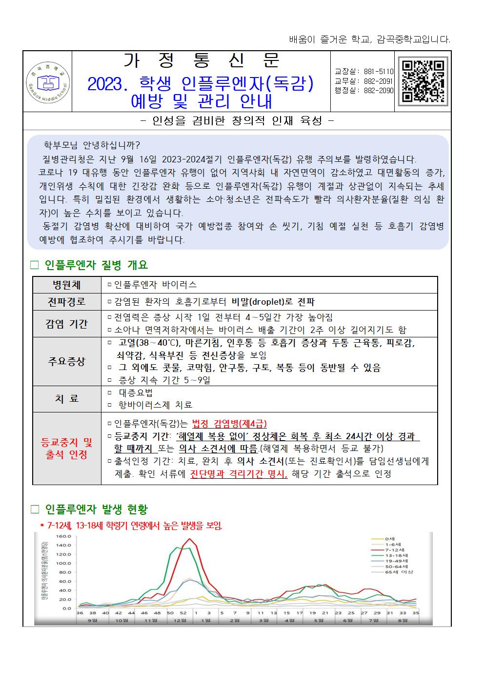 인플루엔자 예방 및 관리 가정통신문001