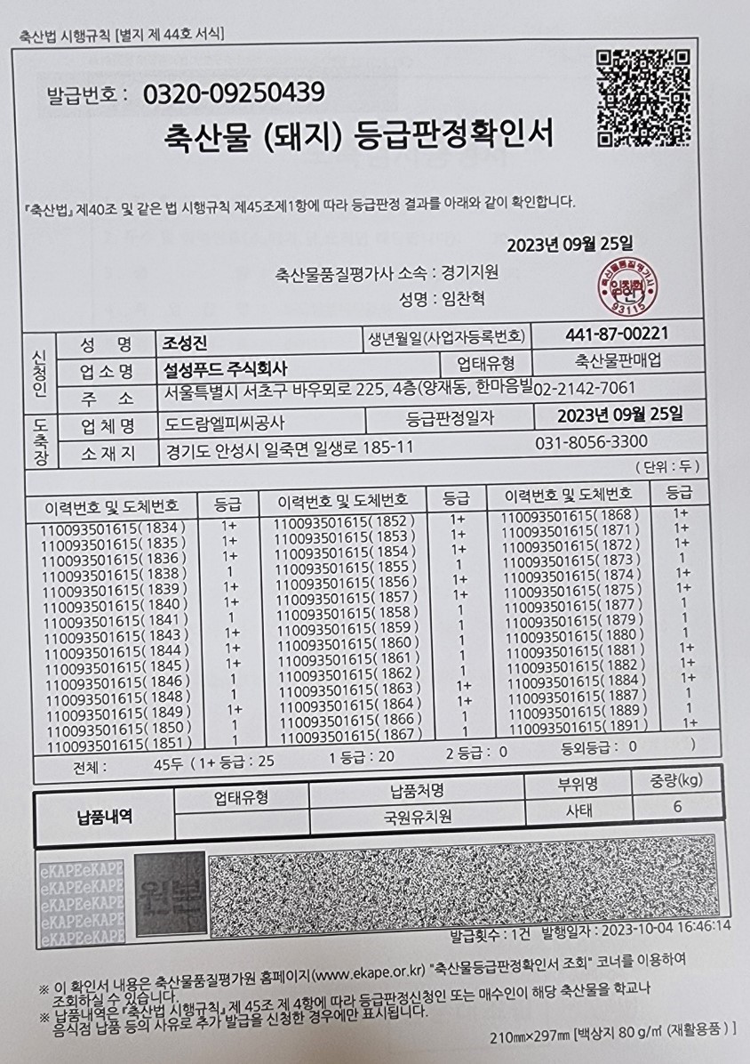 10.5(2)