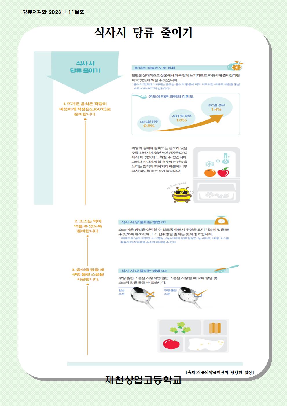 2023.11월 당류섭취줄이기교육자료001