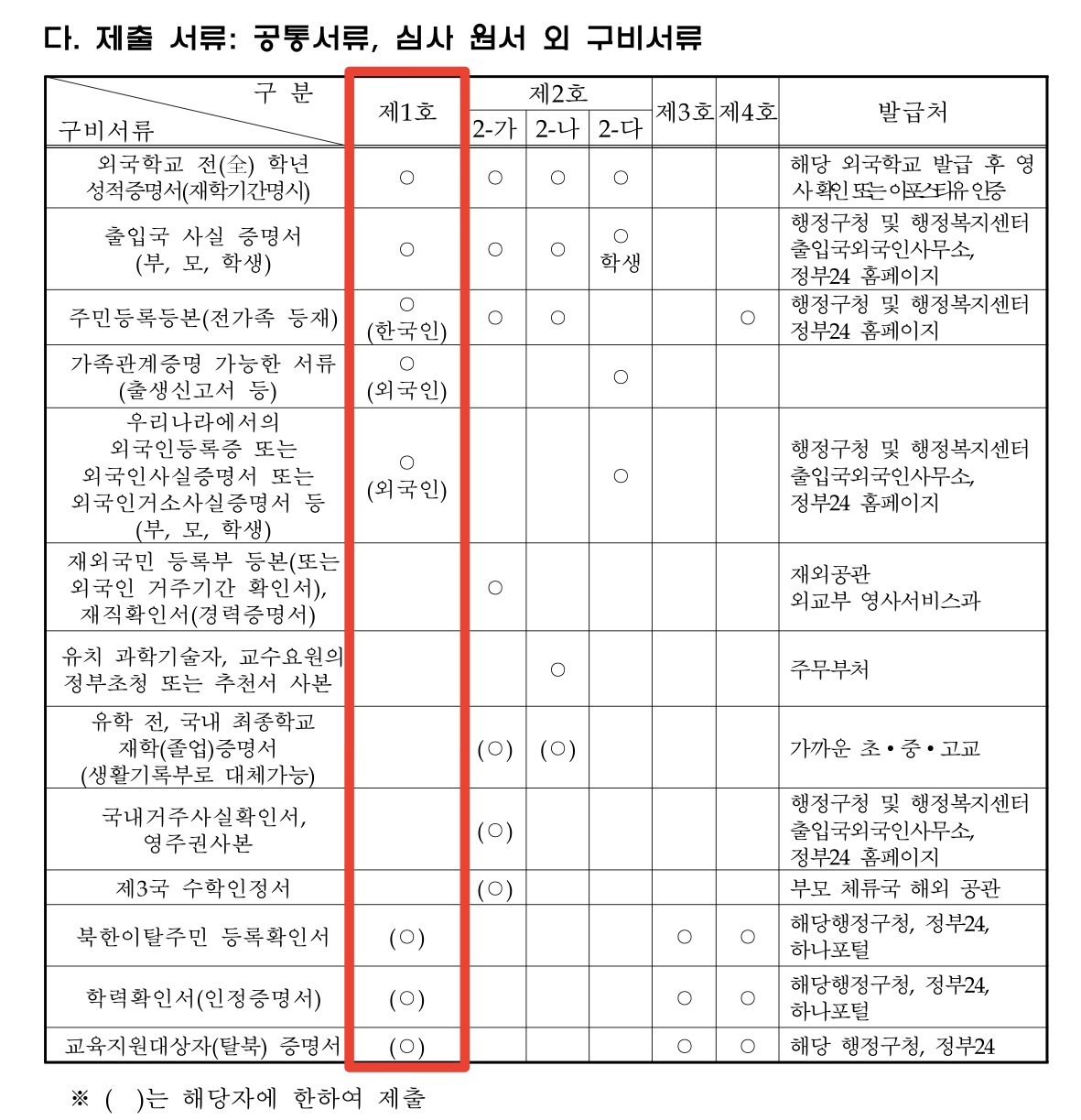 KakaoTalk_20231010_105529291