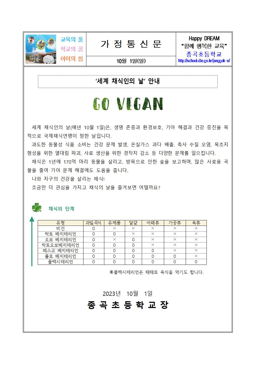 2023. 10월 환경교육 가정통신문001