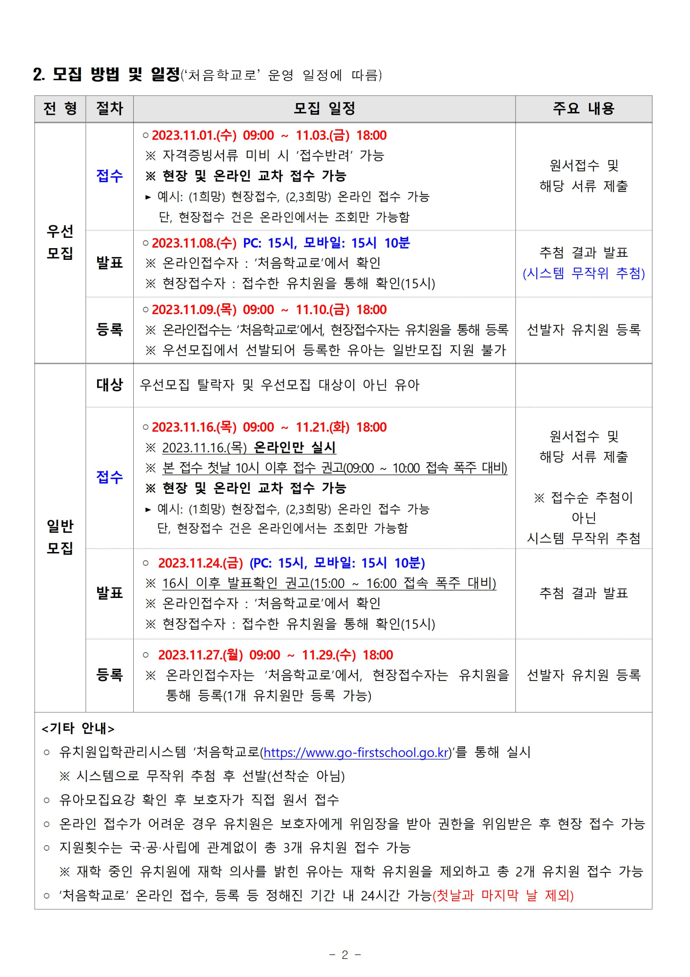 2024학년도 유아모집요강002