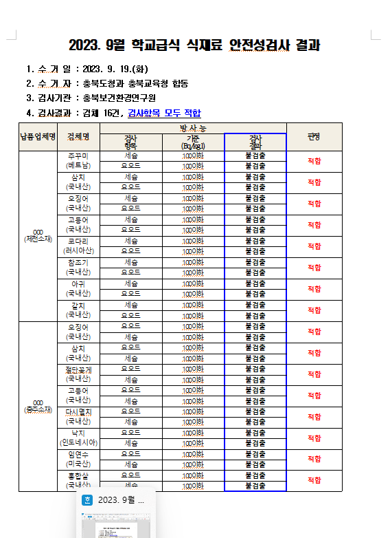 방사능