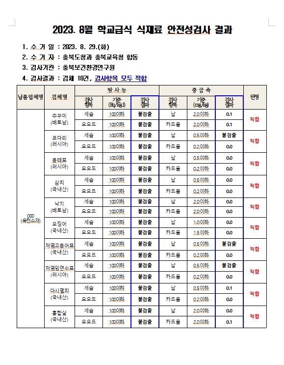 방사능