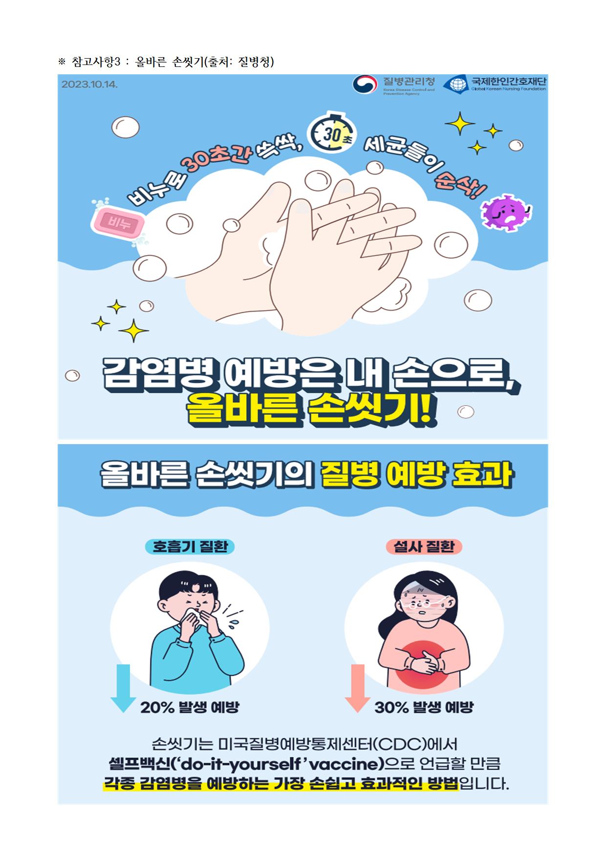 인플루엔자 등 호흡기 감염병 예방 안내문(무극초)004