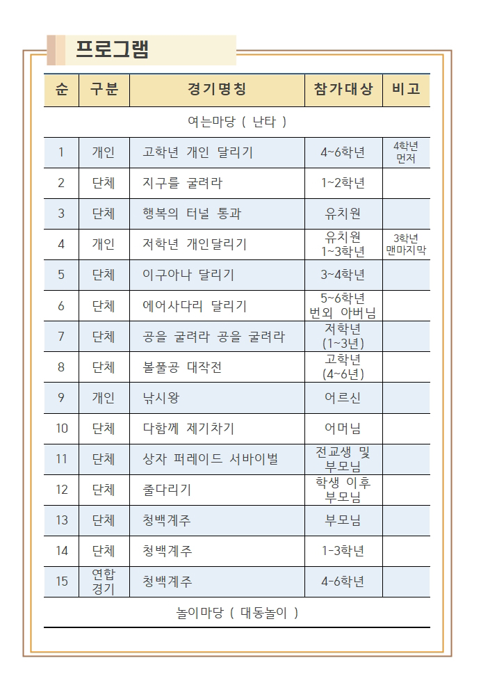 프로그램 3