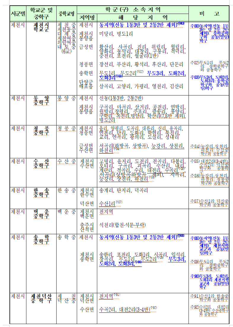 스크린샷 2023-10-22 234629