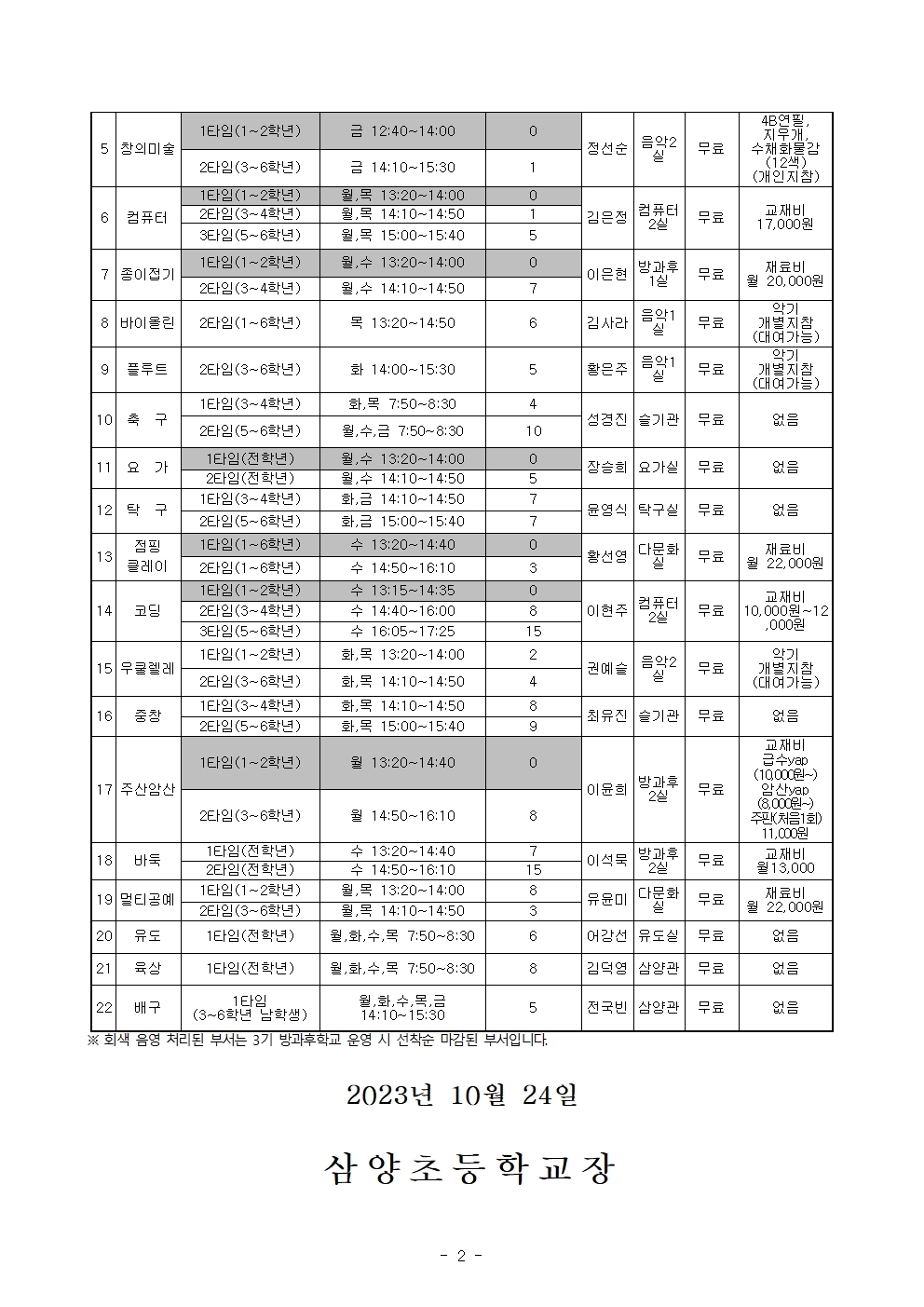 2023학년도 방과후학교 4기 수강 신청 안내002