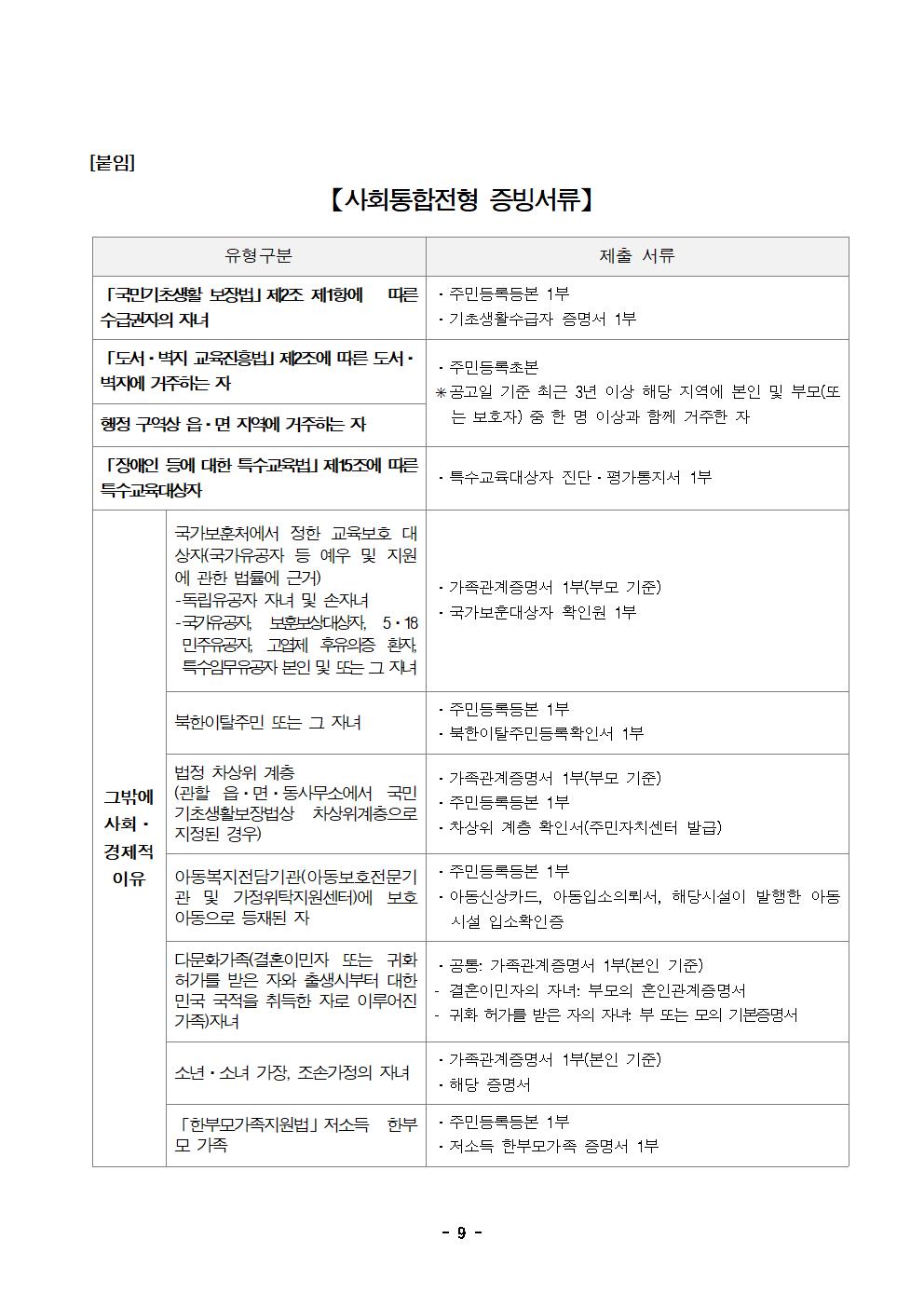 2024학년도 충청북도국제교육원부설 영재교육원(청주) 영재교육대상자 선발 전형 공고009