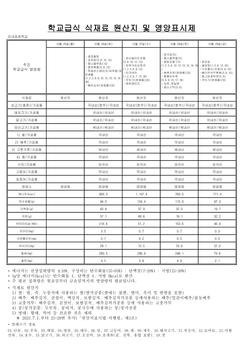 합치기_6