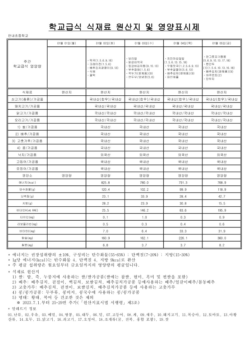 합치기_7