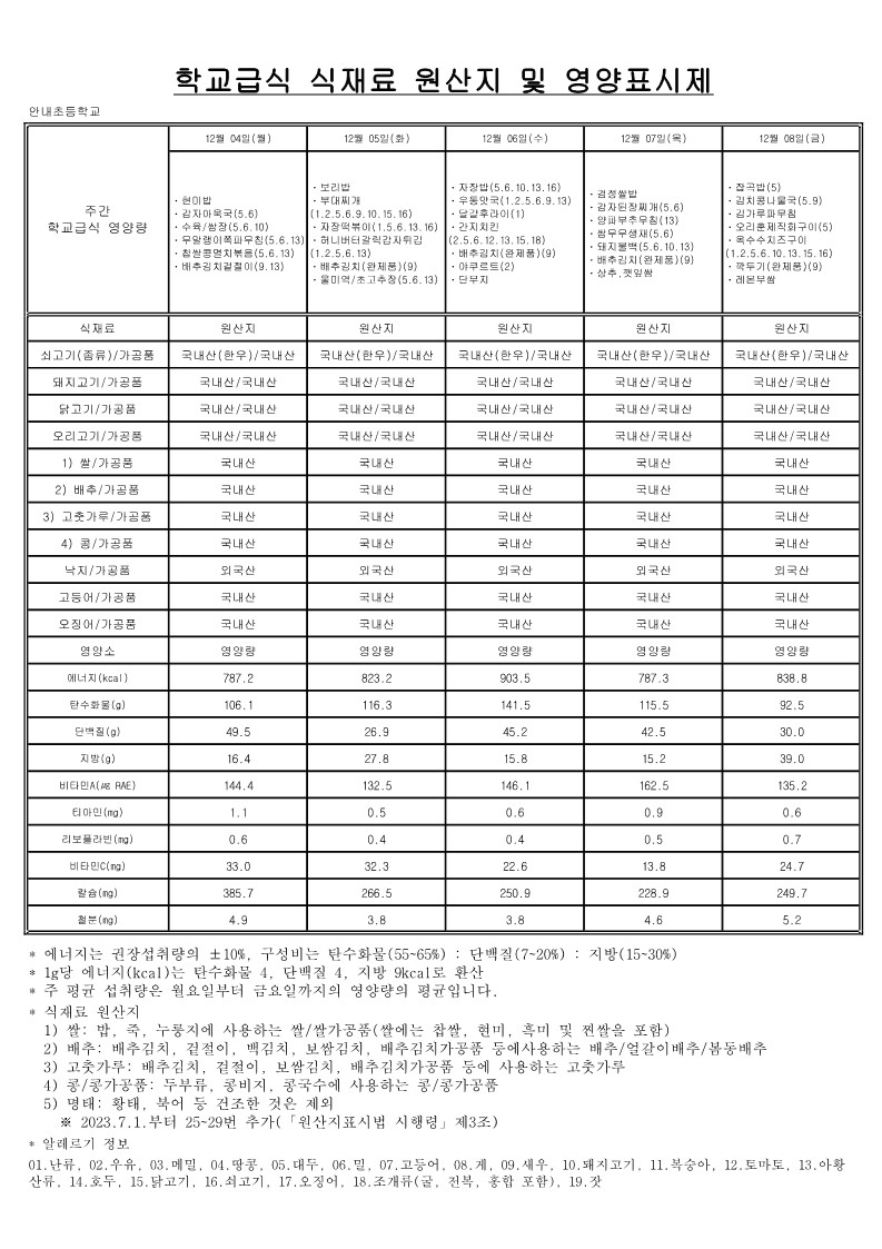 합치기_3