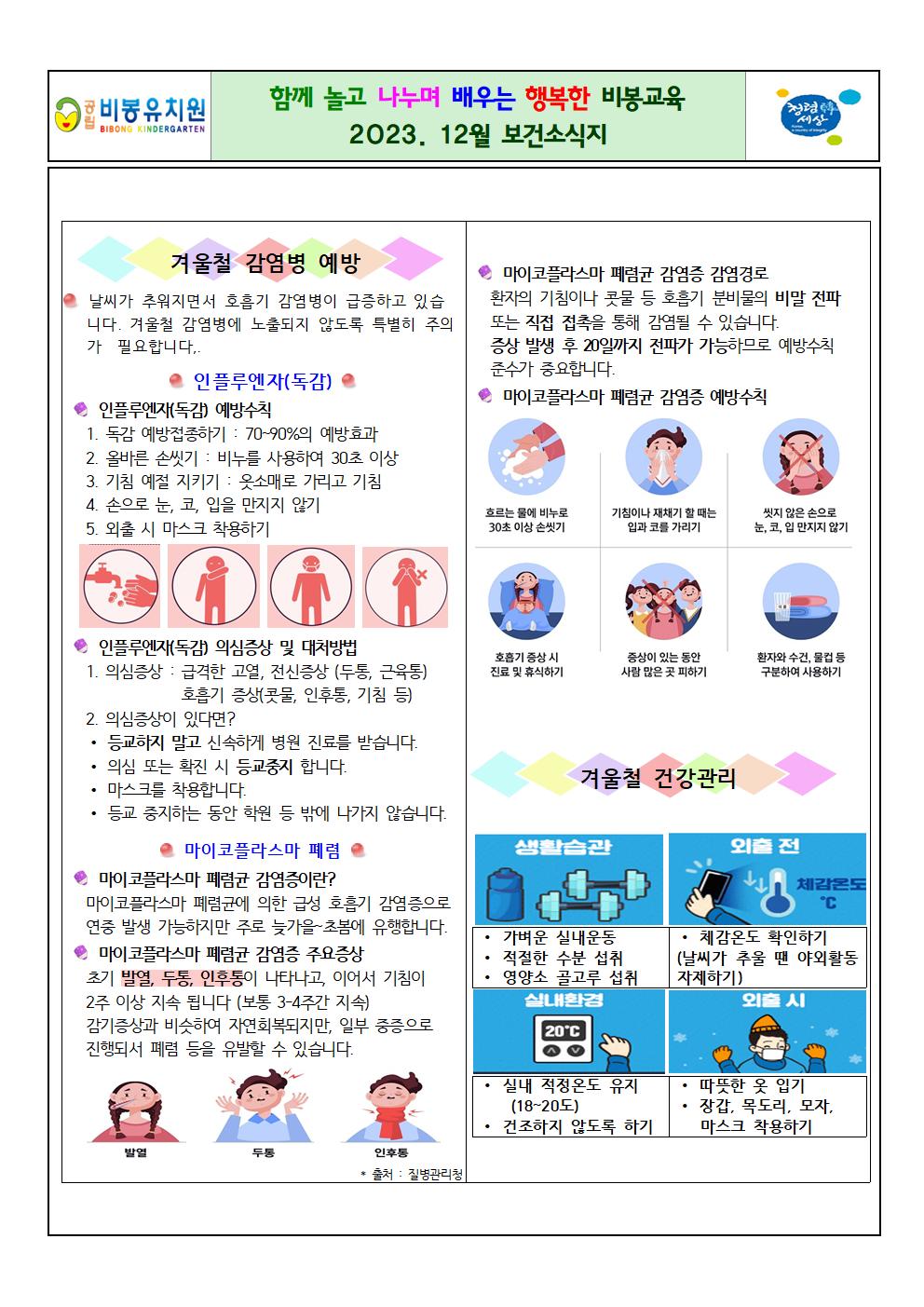 2023. 12월 보건소식지001