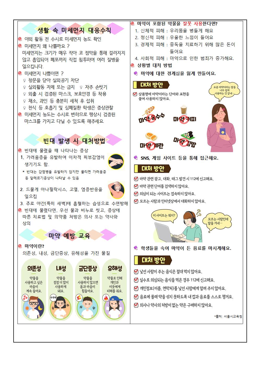 2023. 12월 보건소식지002