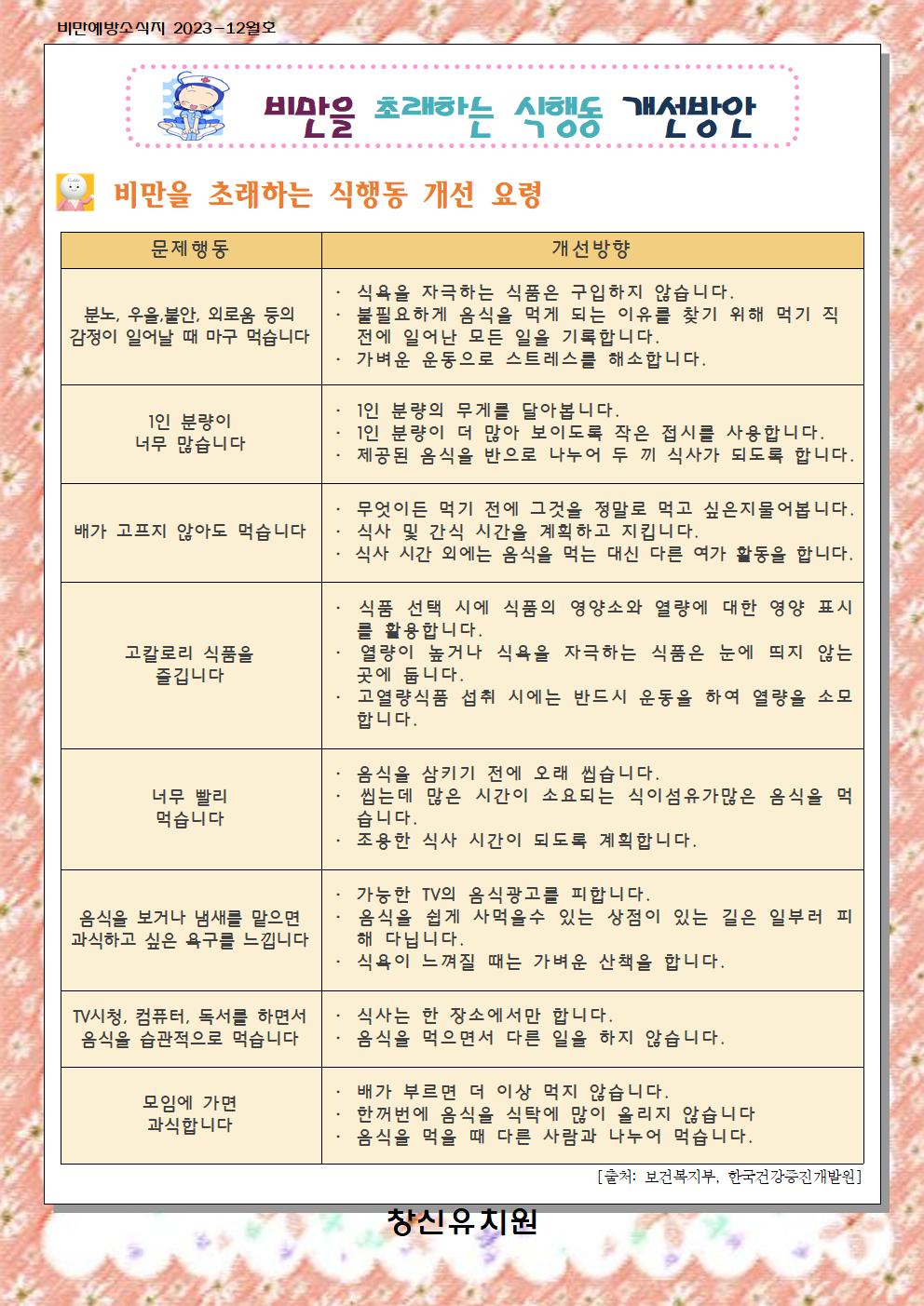 12월 비만예방 소식지001